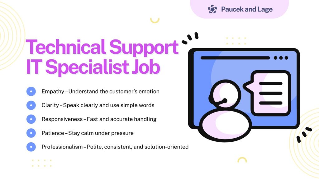Technical Support IT Specialist Job